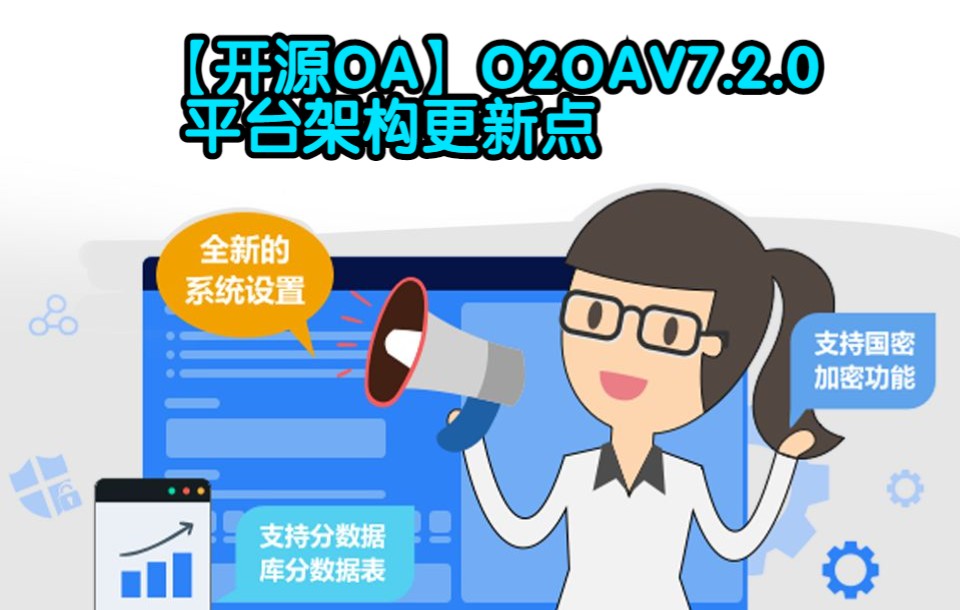 11【开源OA】O2OAV7.2.0 平台架构更新点Java开源项目智慧协同办公移动办公OA应用低代码开发平台哔哩哔哩bilibili