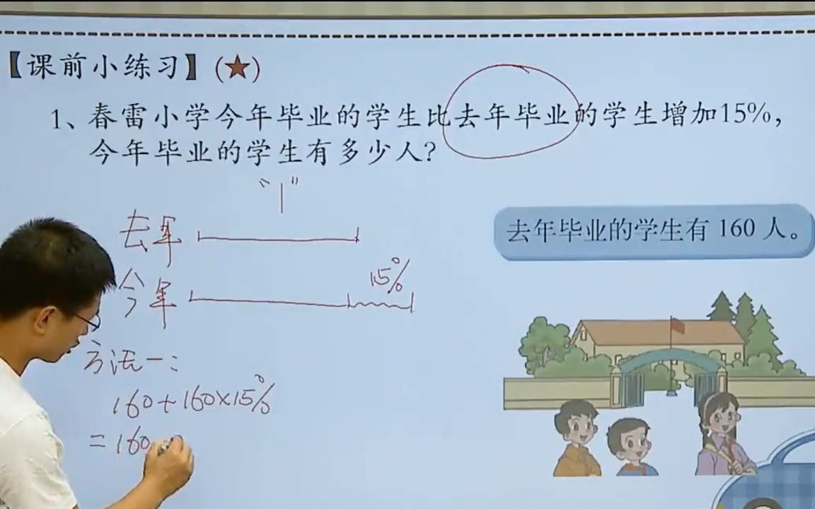 小学数学奥数:百分数的应用知识点1,学会考试拿满分哔哩哔哩bilibili