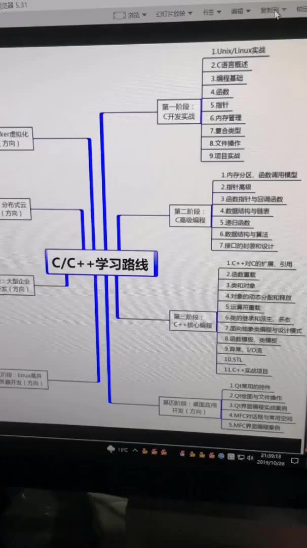 CC++学习路线 #程序员