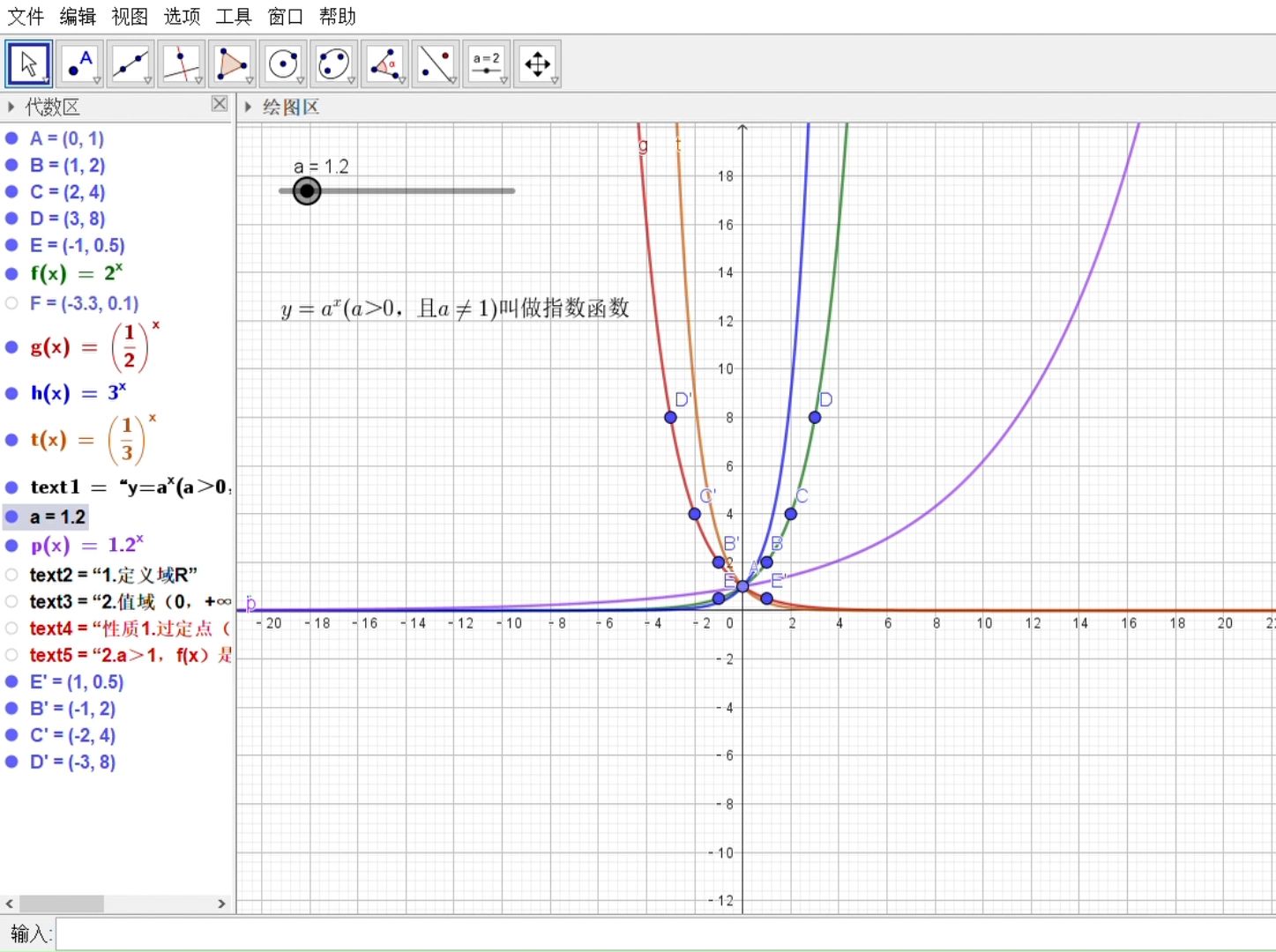 指数函数的图像和性质哔哩哔哩bilibili