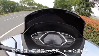 雅马哈nmax155 Vs 本田pcx150 极速对决 哔哩哔哩 Bilibili