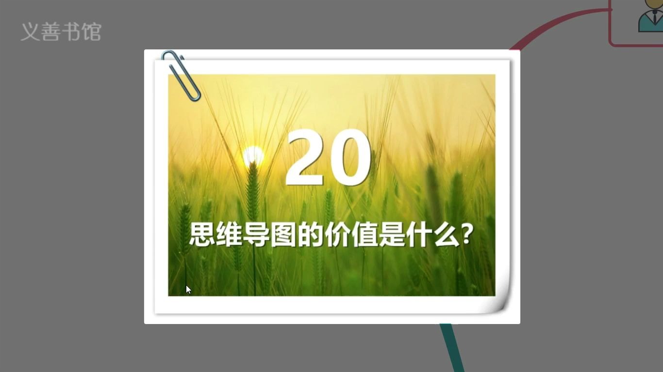 【思维导图20问】20.思维导图的价值是什么?哔哩哔哩bilibili