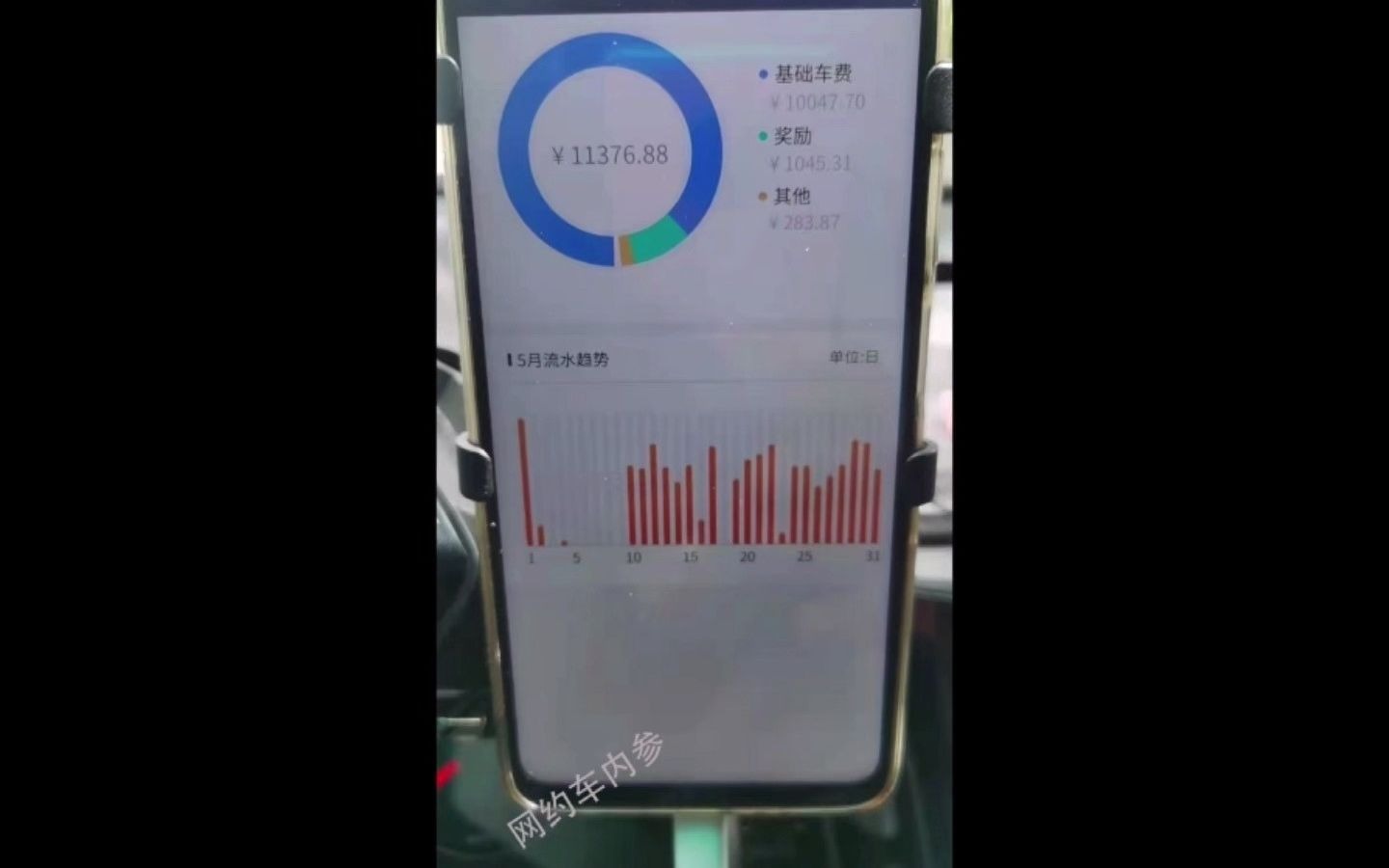 5月份休息11天,流水跑了11300多块,司机却说不值得哔哩哔哩bilibili
