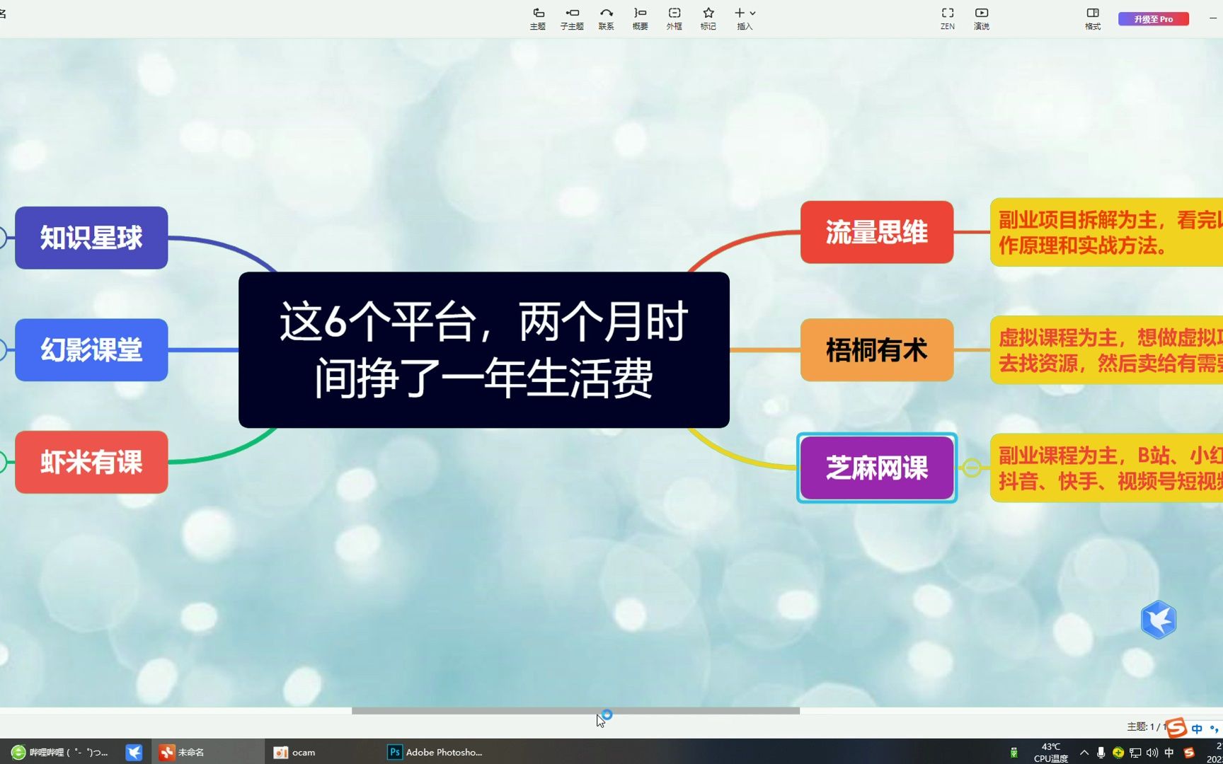 (哔哩哔哩)B站如何引流变现发布视频赚钱?这6个平台教你如何通过发布视频赚钱哔哩哔哩bilibili