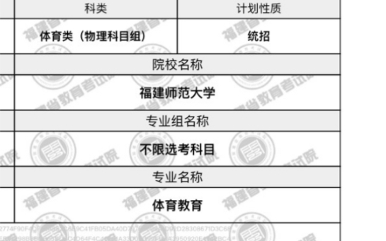 [图]七分钟看完一个高中体育生两年的上岸路程