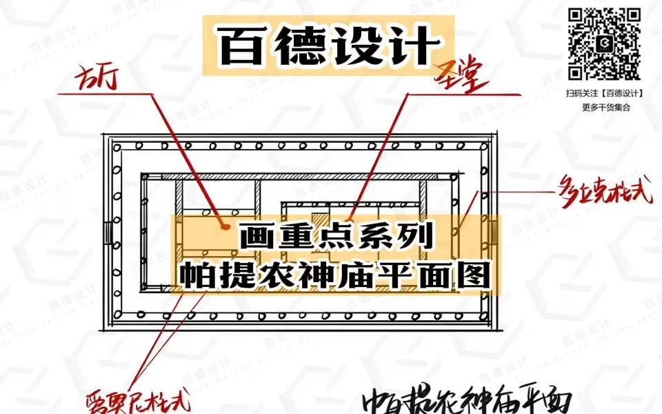 手把手教你画建筑史图——【帕提农神庙平面图】(百德设计“画重点”系列)哔哩哔哩bilibili