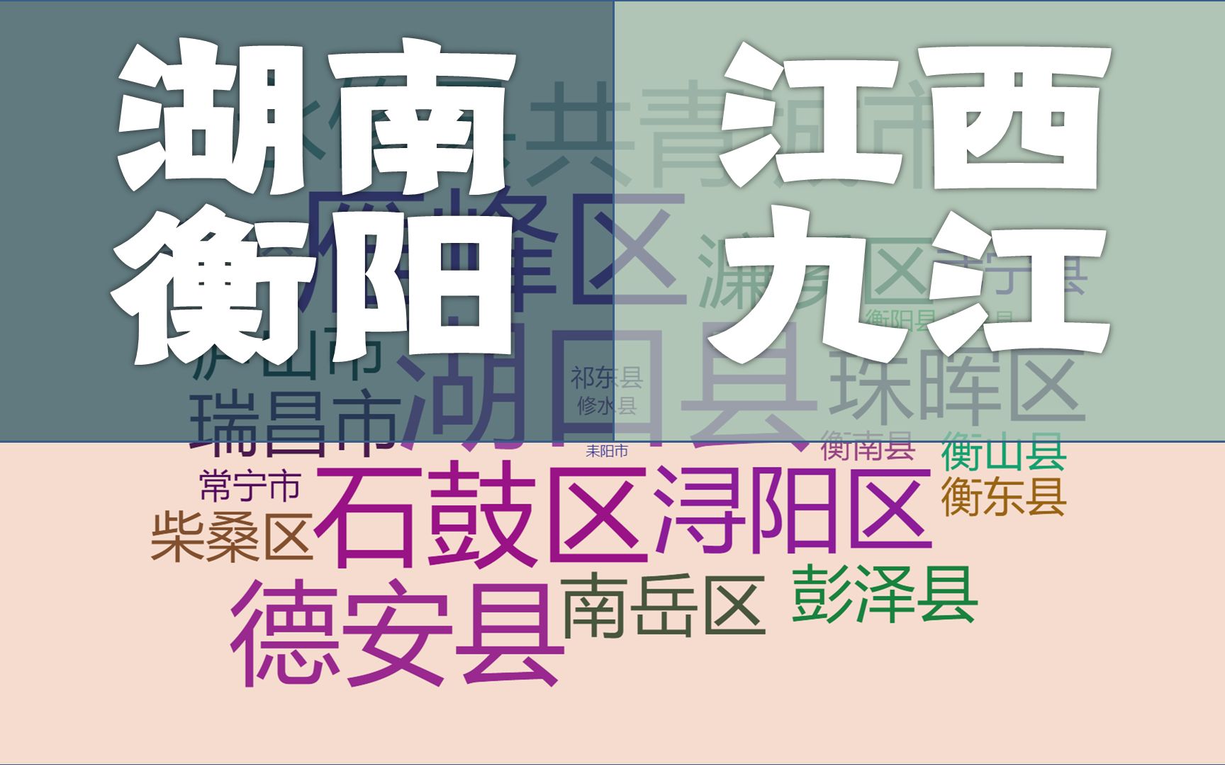 江西九江、湖南衡阳,经济位列全国72、73位,行政区实力悬殊吗?哔哩哔哩bilibili