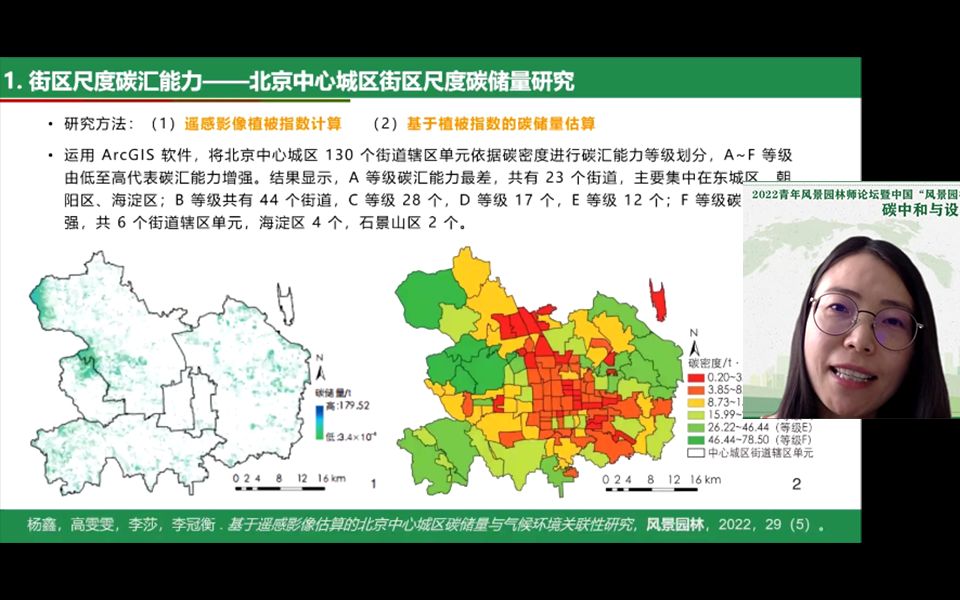 碳中和与设计应对策略 | 论坛报告 | 杨鑫 | 人本视角下城市街区气候环境改善与碳汇能力提升研究 | 2022青年风景园林师论坛暨中国“风景园林月”说园沙龙...