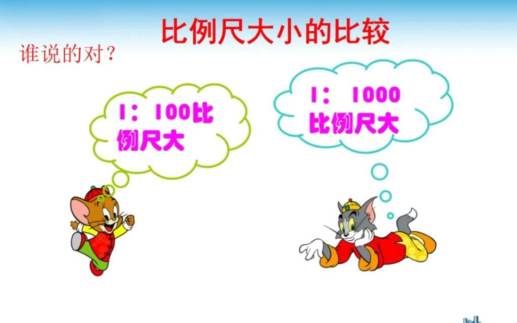 地图、比例尺、含义、形式、大小、距离换算、地图范围、内容详略、思维导图、练习(7分)哔哩哔哩bilibili