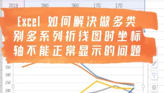 Excel  如何解决多类别多系列折线图，坐标轴不能正常显示的问题