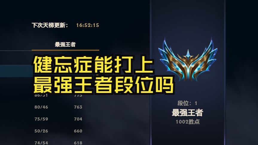 你能在得了健忘症的情况下打到最强王者吗