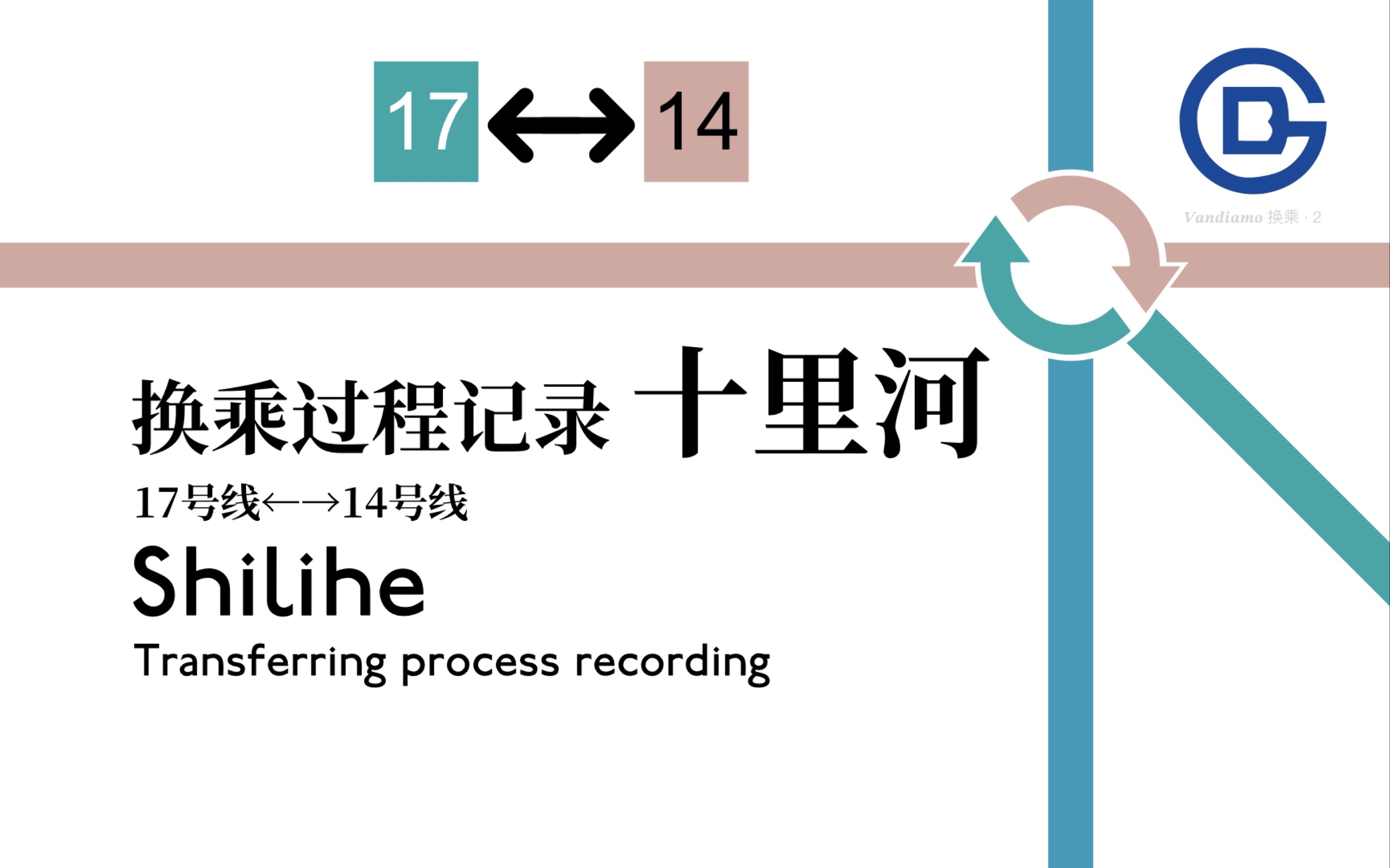 「接驳亦庄快线的换乘站」【北京地铁】十里河站换乘过程 17号线↻14号线哔哩哔哩bilibili