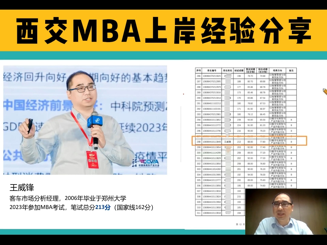 西安交通大学MBA郑州班提前面试笔试备考经验分享 毕业10多年 百战归来再读交大MBA 林晨陪你考研郑州MBA学员哔哩哔哩bilibili