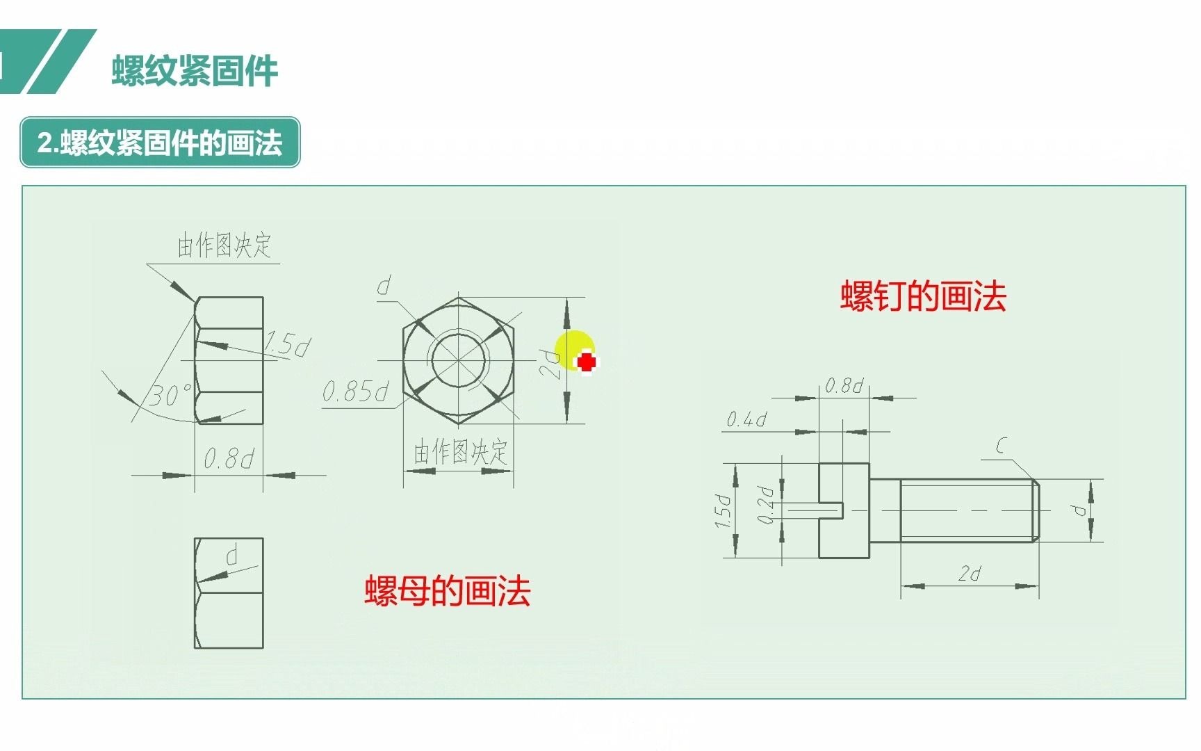 30.2讲螺纹紧固件的画法哔哩哔哩bilibili