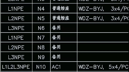 电气系统施工图识读配电箱系统图哔哩哔哩bilibili