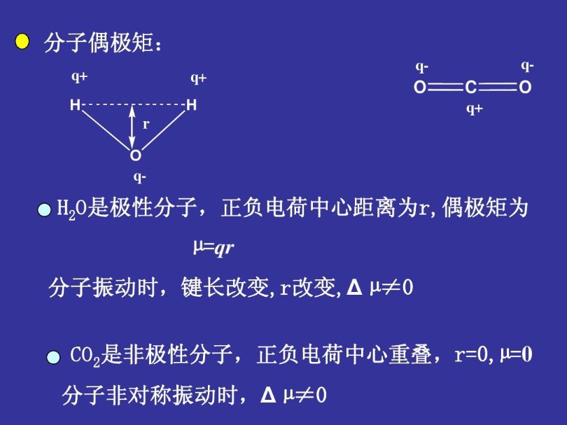 有机化学分子极性与偶极矩判断哔哩哔哩bilibili