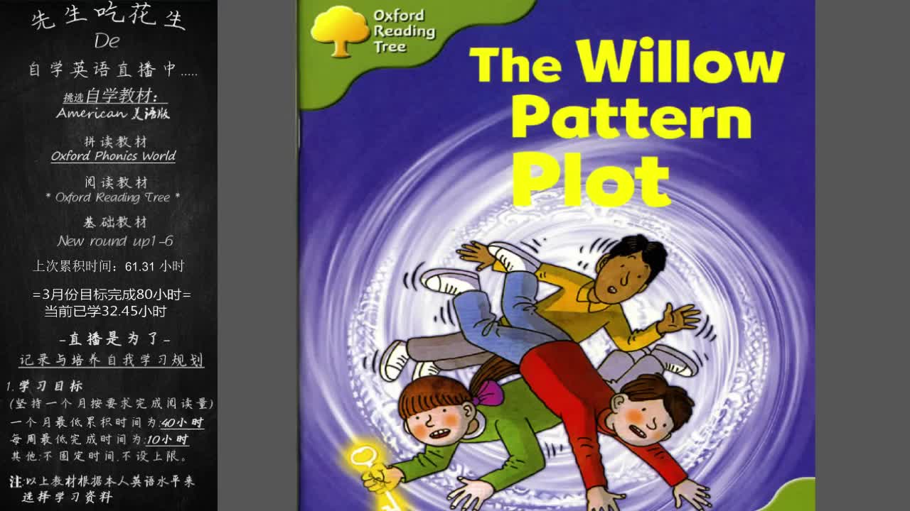 319英语阅读练习记录第10天thewillowpatternplot