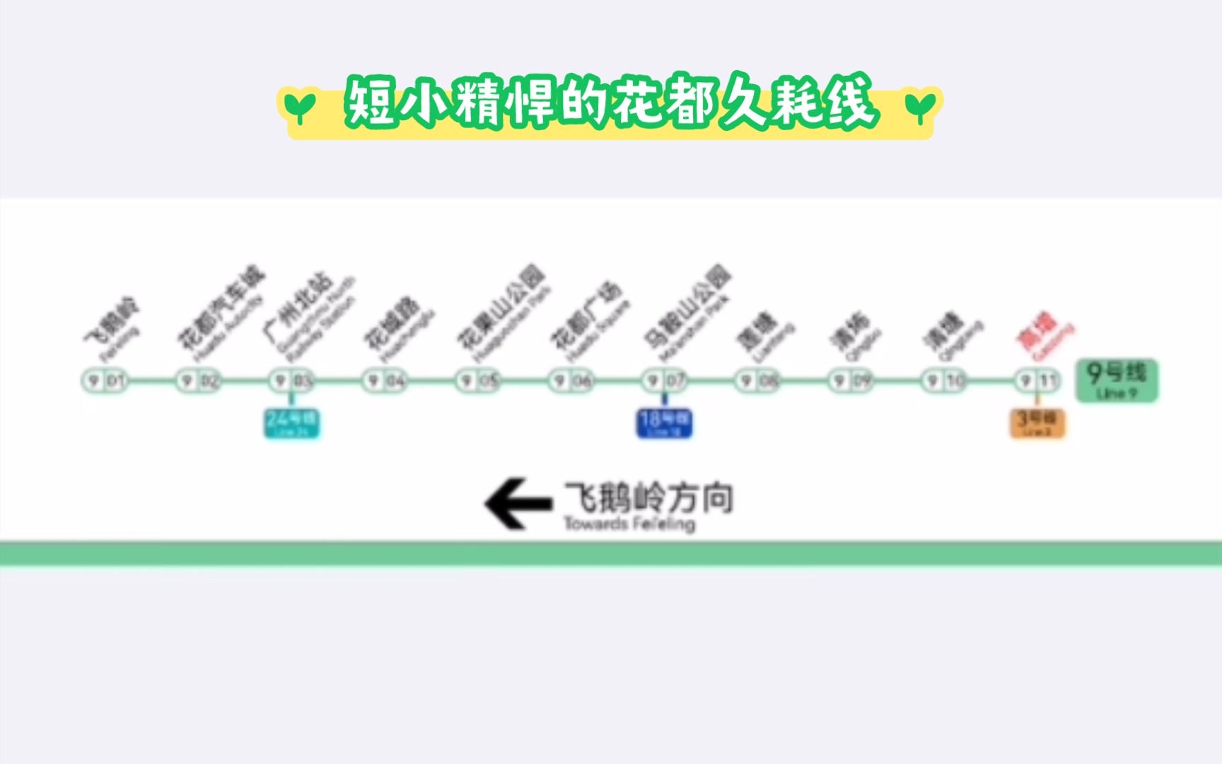 广州地铁9号线线路图(飞鹅岭高增)哔哩哔哩bilibili