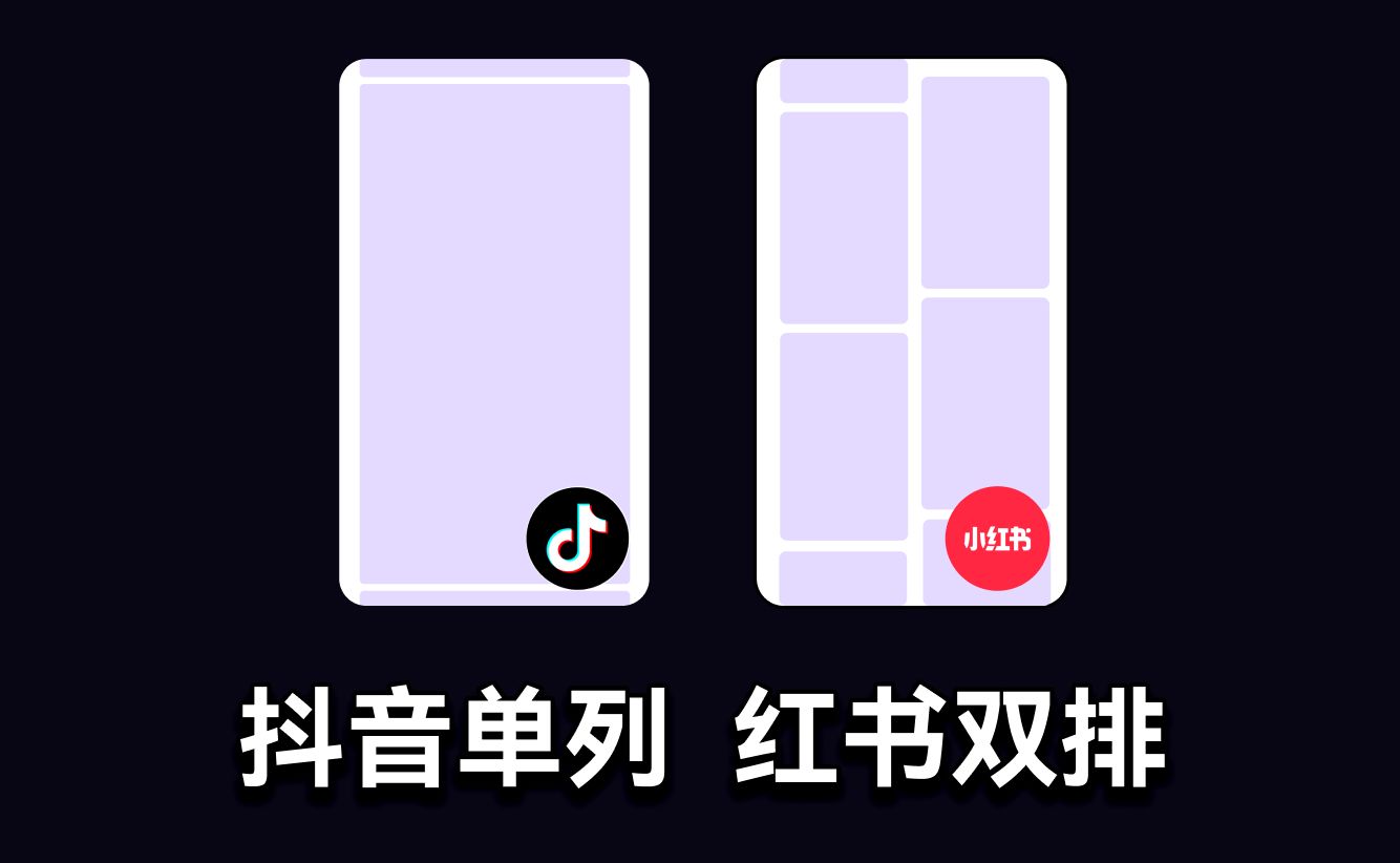 抖音和红书的交互设计哪个更好?哔哩哔哩bilibili