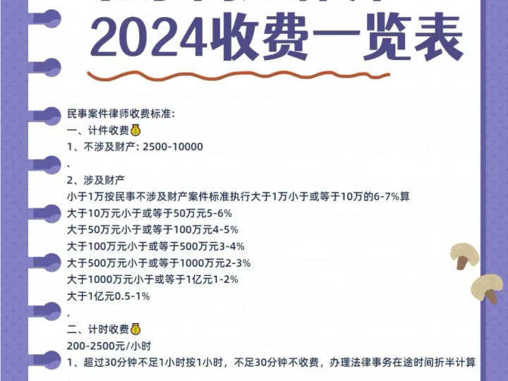 北京离婚律师2024年收费一览表哔哩哔哩bilibili