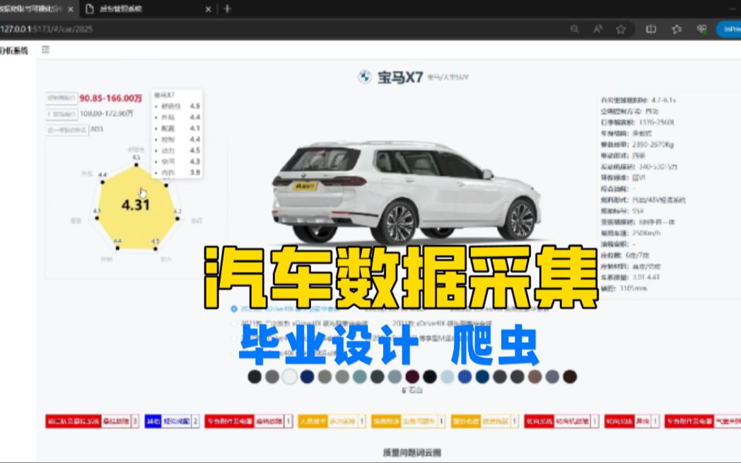基于Python汽车数据分析可视化系统+爬虫 毕业设计 懂车帝 新能源汽车 汽车销售数据哔哩哔哩bilibili