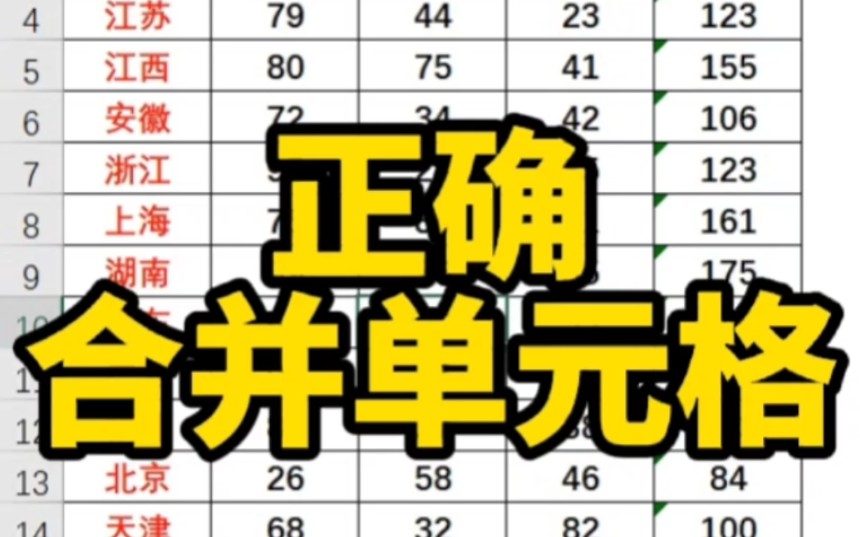 Excel合并单元格正确方式哔哩哔哩bilibili