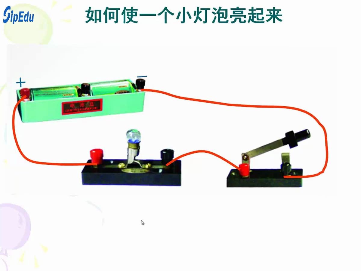 13.1初识家用电器和电路哔哩哔哩bilibili