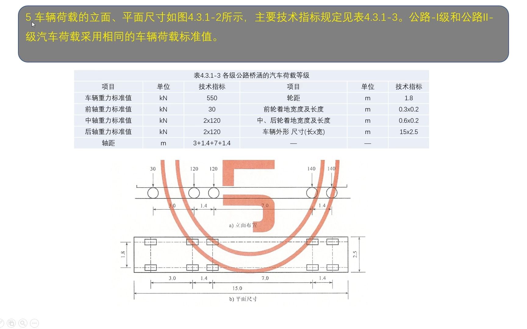 [图]07-桥规JTG D60-2015 (4.3.1-4.3.4)