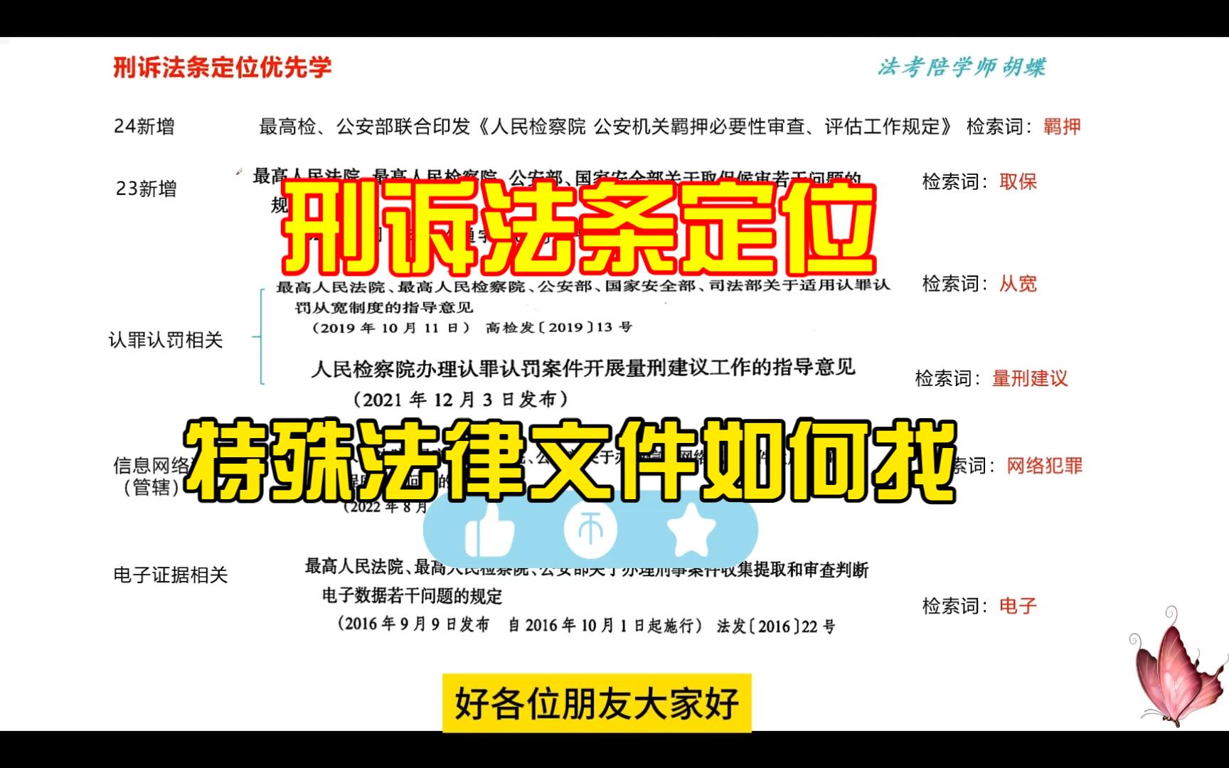 刑诉法条定位特殊法律文件哔哩哔哩bilibili