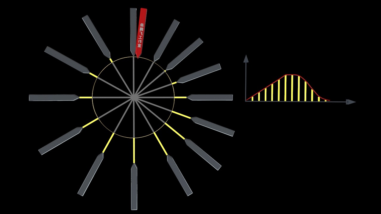 反转法画滚子凸轮