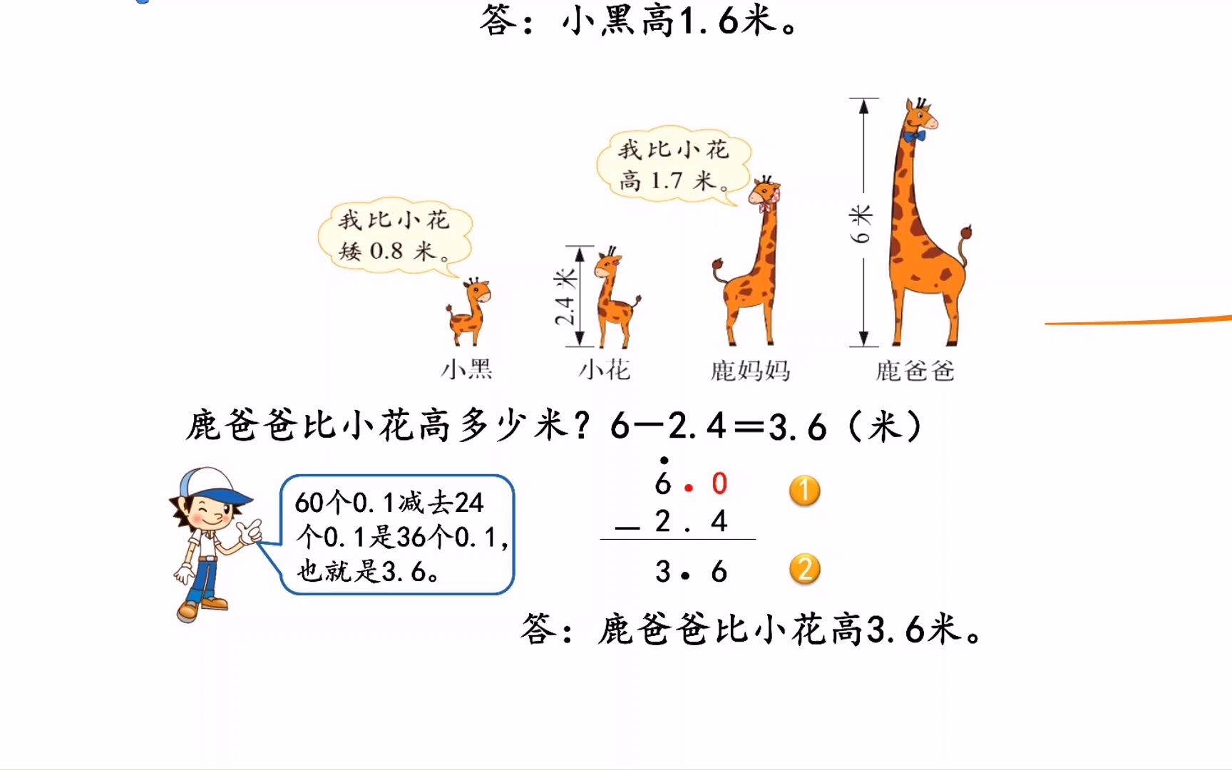 [图]四年级下册北师大-小数的意义加减法思维导图