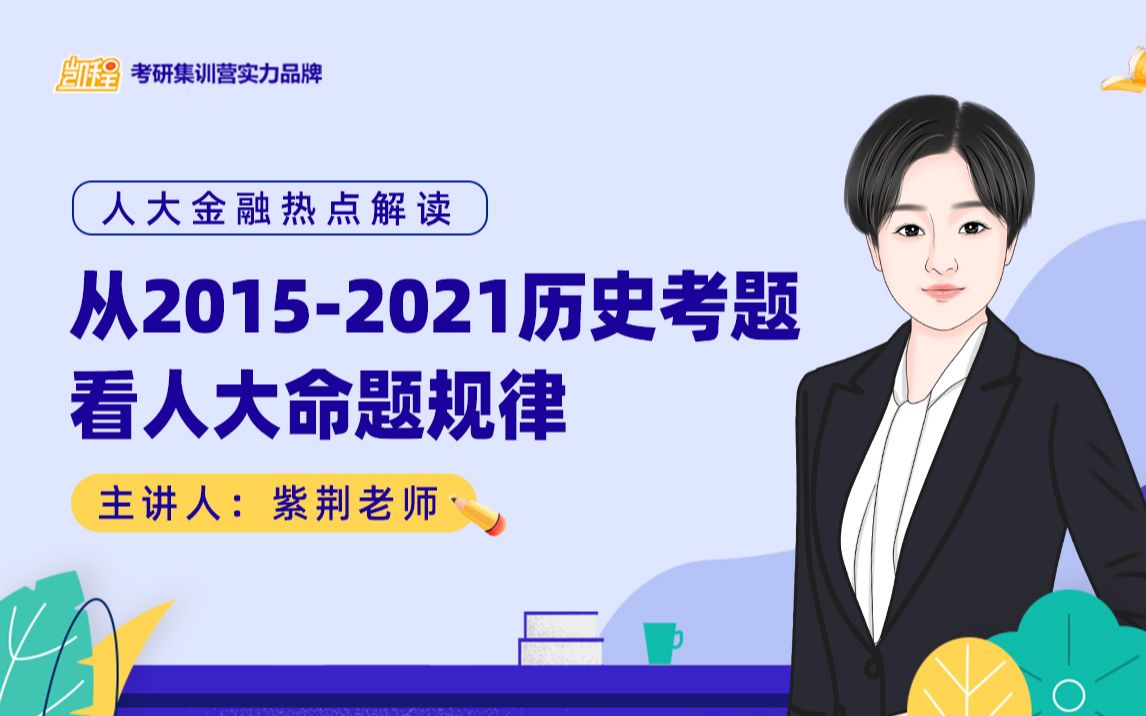 人大金融硕士热点解读——从20152021历史考题看中国人民大学命题规律哔哩哔哩bilibili