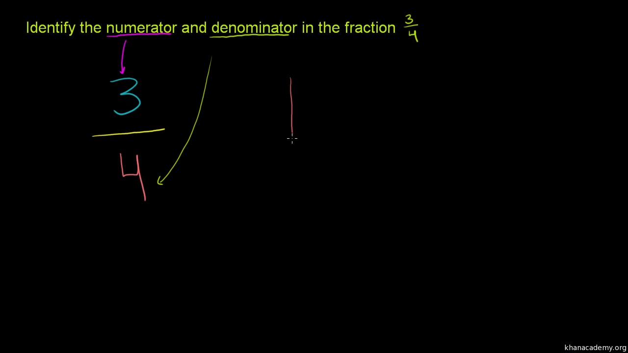 Fractions 分数|Arithmetic 算术|Math 数学|Khan Academy 可汗学院哔哩哔哩bilibili