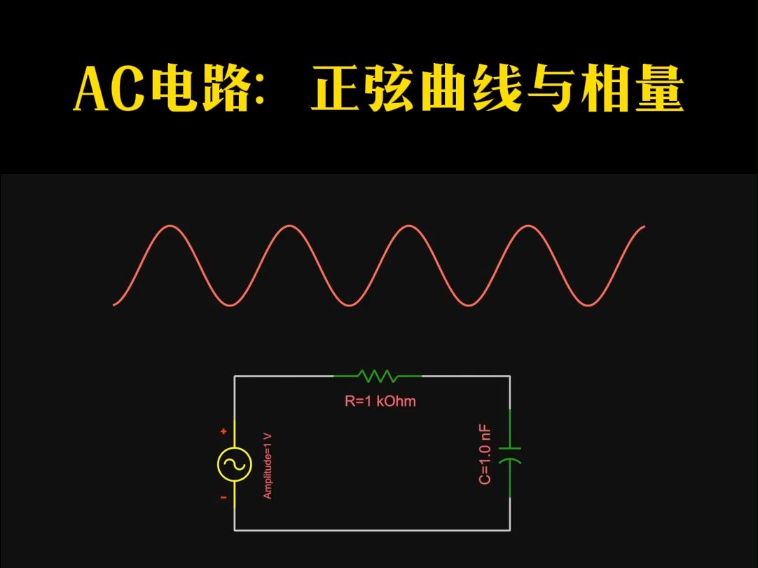 交流电路中的正弦曲线与相量哔哩哔哩bilibili