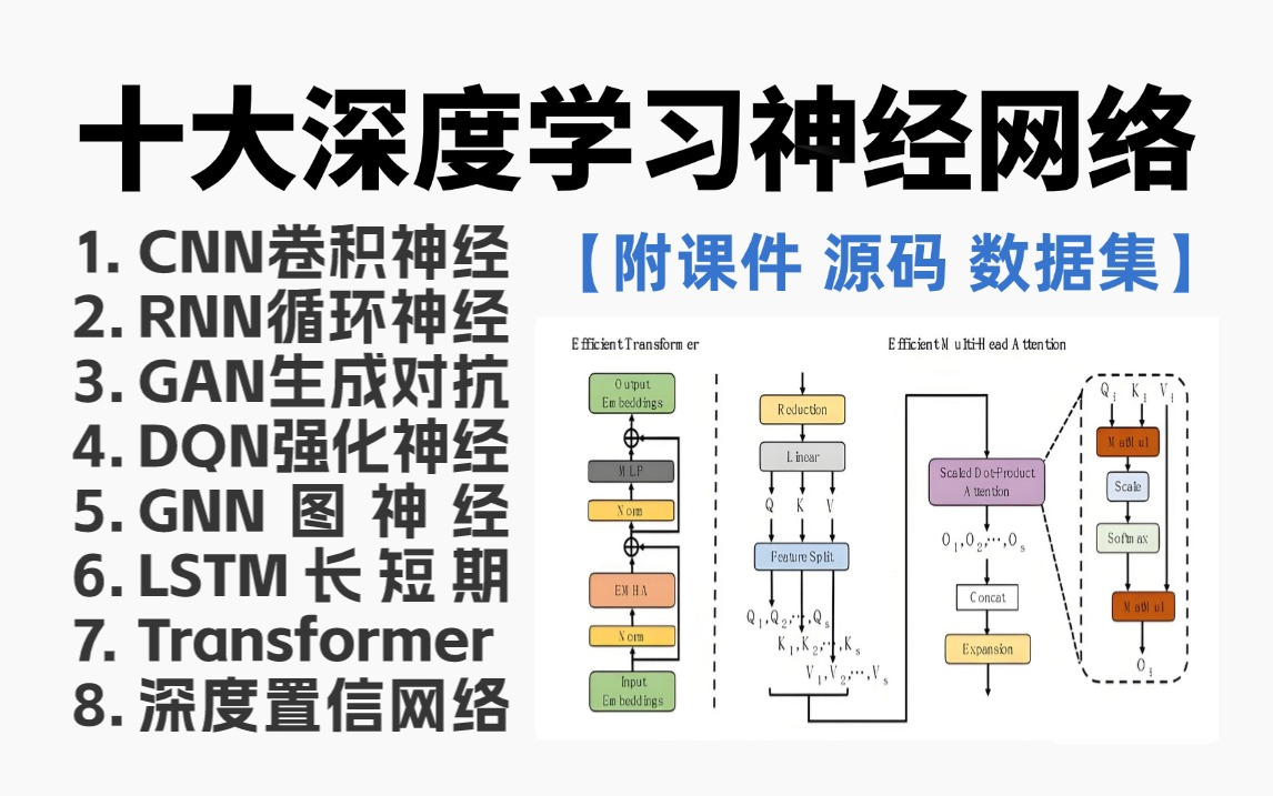 超全超简单!一口气学完CNN、RNN、GAN、GNN、DQN、Transformer、LSTM、DBN等八大深度学习神经网络算法!存下吧,真的比啃书快多了!!哔...