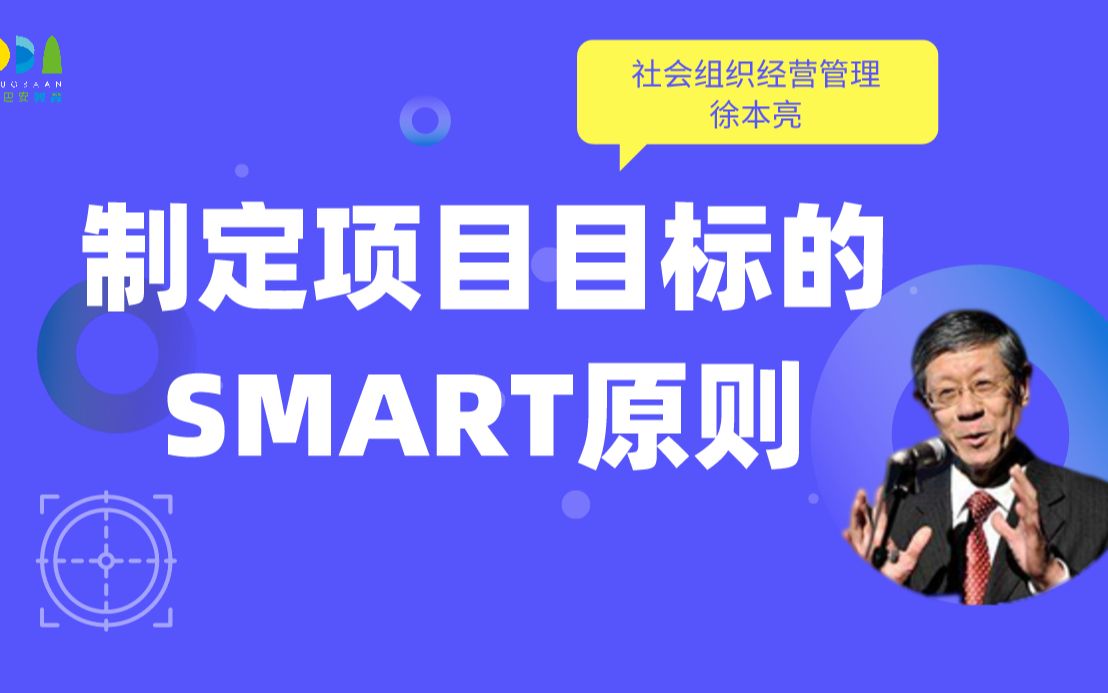 制定项目目标的SMART原则哔哩哔哩bilibili