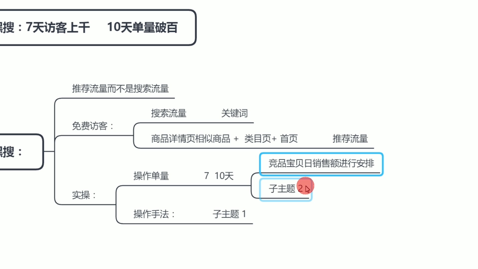 拼多多7月份最新黑搜技巧,老运营实操分享,建议收藏哔哩哔哩bilibili