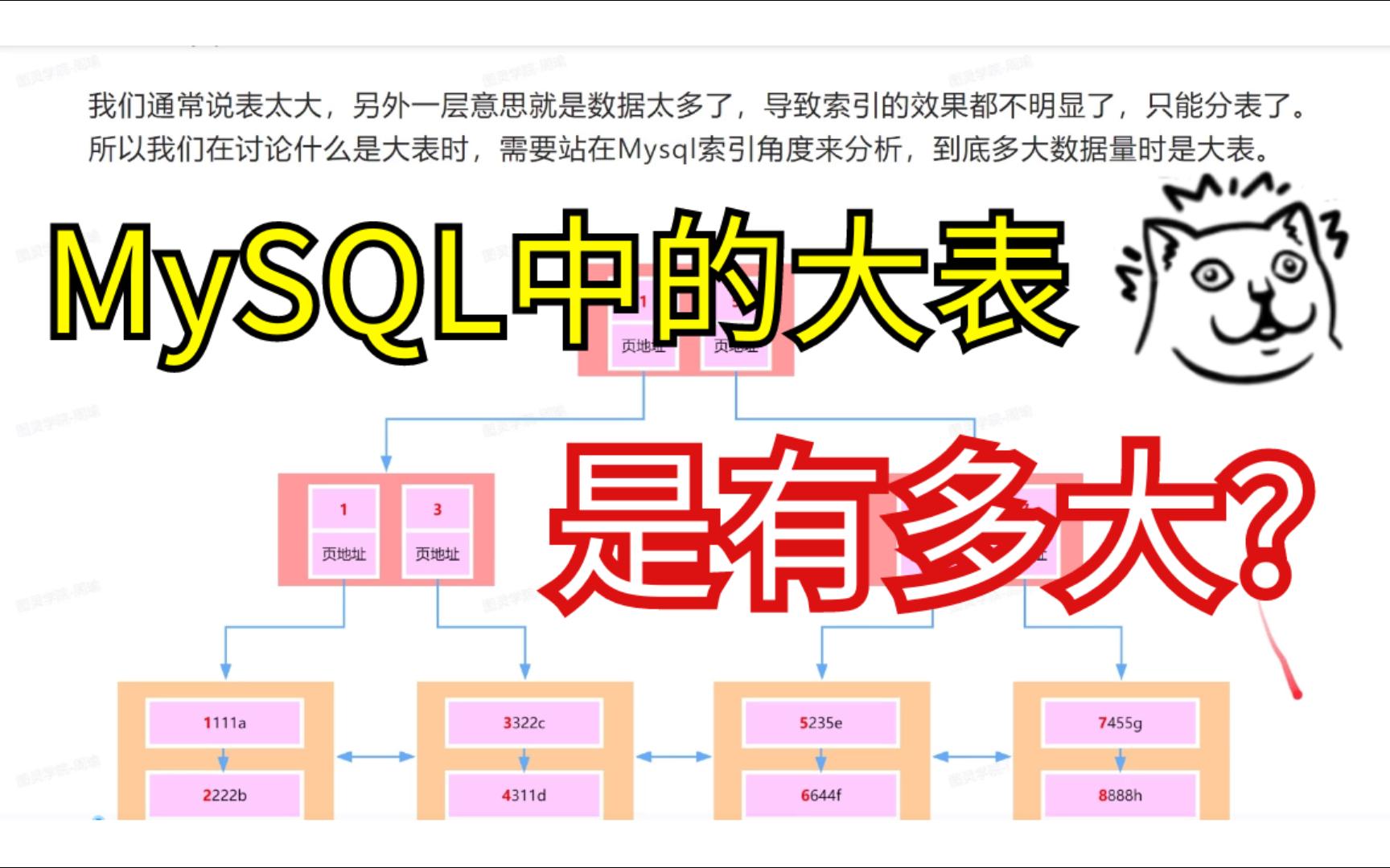 Java互联网高频面试题:Mysql中到底多大的表才能算是大表?哔哩哔哩bilibili