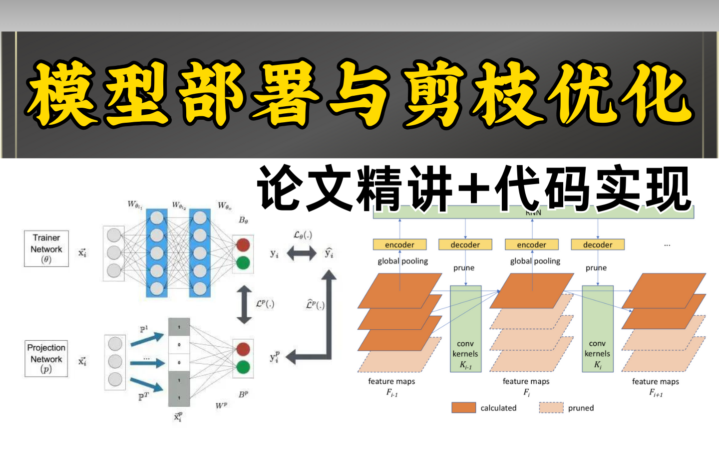 这绝对是全网最好的深度学习模型部署与剪枝优化实战教程!全程通俗易懂讲解PyTorch与YOLOv3部署实例,docker与模型减枝实战算法等!哔哩哔哩bilibili