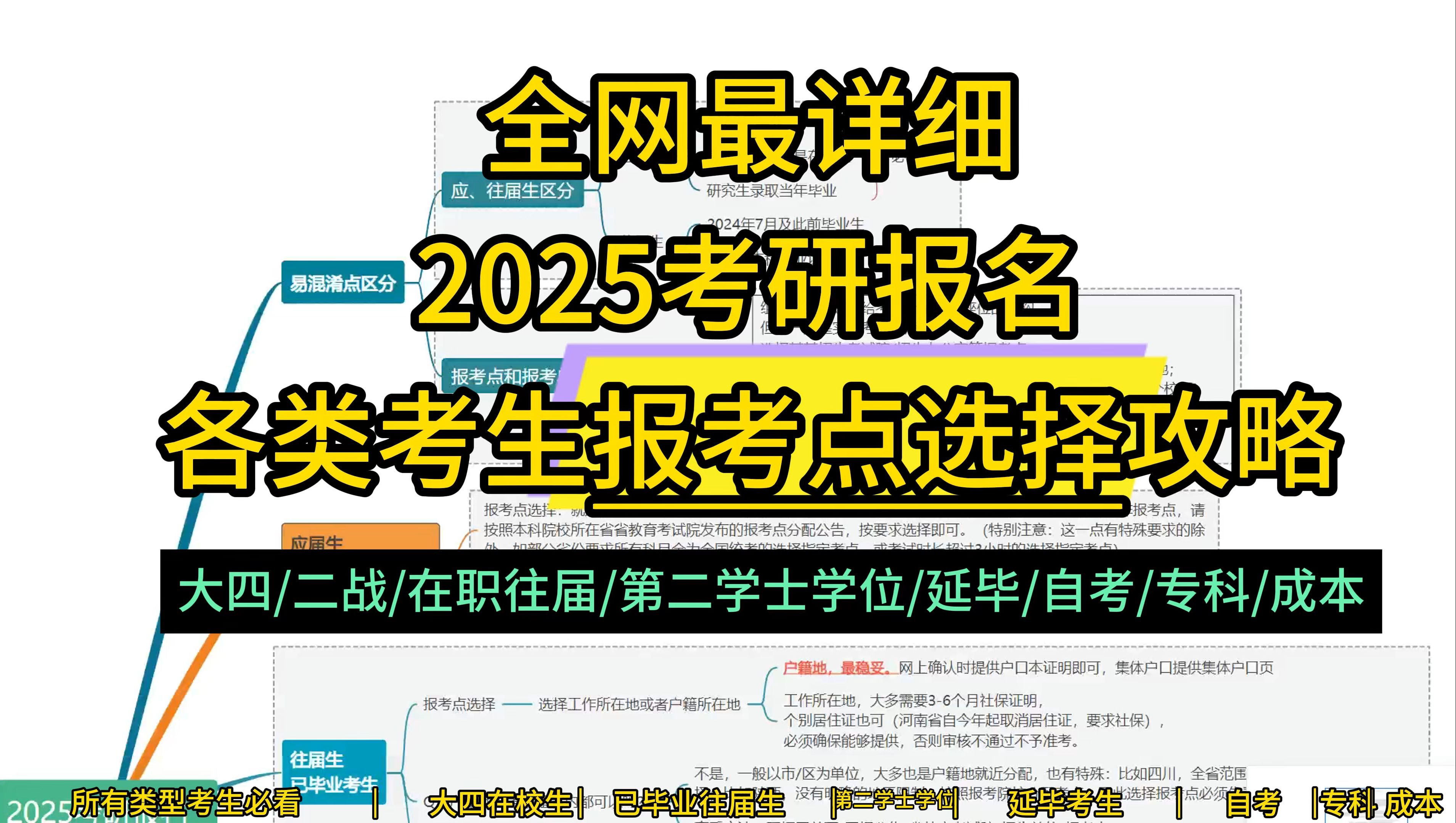 9月考研预报名!一个视频讲清楚各类考生考研报名报考点问题!大四应届|二战|在职|往届生|第二学士学位|延毕|自考|专科|成人本科生适用哔哩哔哩bilibili