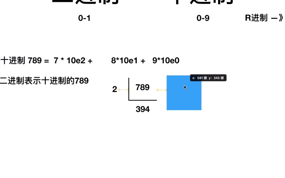 C语言二进制数据base64加密基本讲解哔哩哔哩bilibili