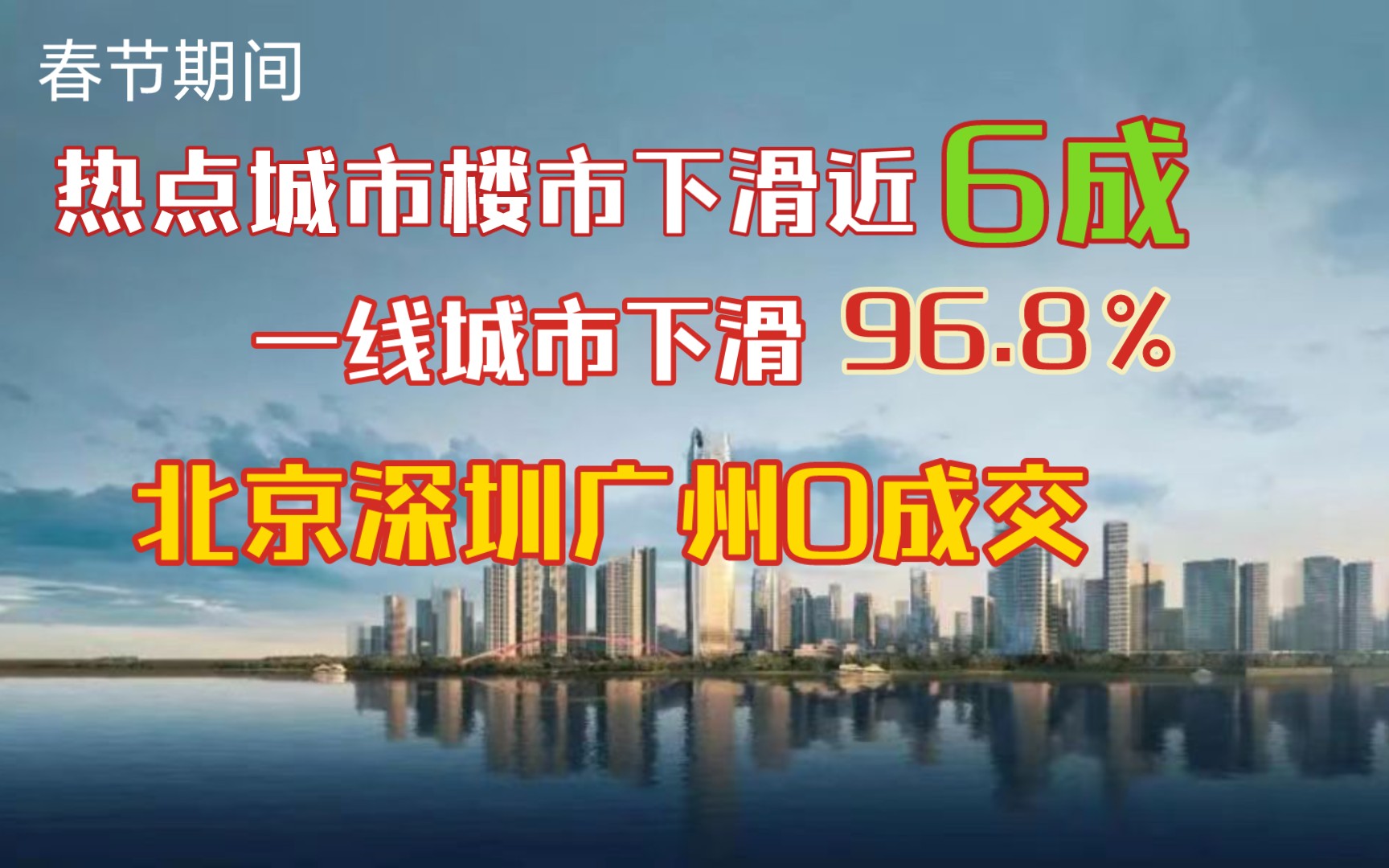 春节期间热点城市楼市下滑近6成.哔哩哔哩bilibili