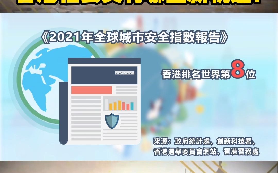 香港回归25周年 居民的生活有哪些变化?香港社会又有哪些新机遇?哔哩哔哩bilibili