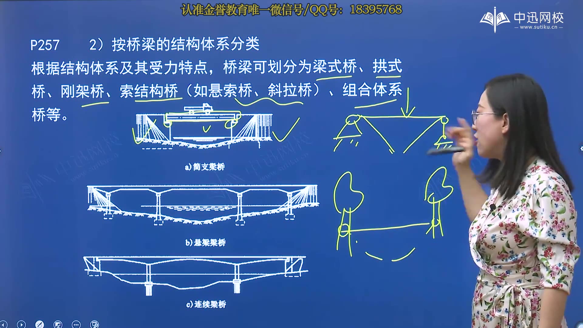 2023年公路水運工程試驗檢測師《橋隧工程》-精講班-劉瑩【講義全】