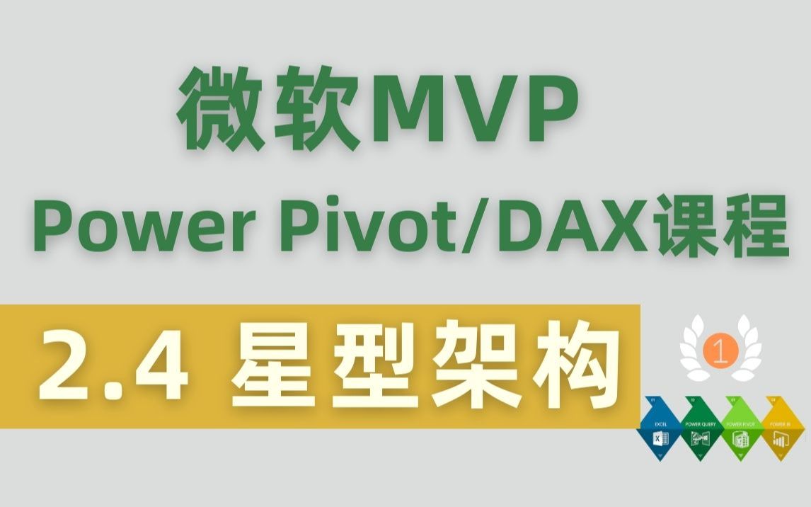 Power Pivot/DAX 全球最受欢迎付费课程 2.4 星型架构和雪花架构哔哩哔哩bilibili