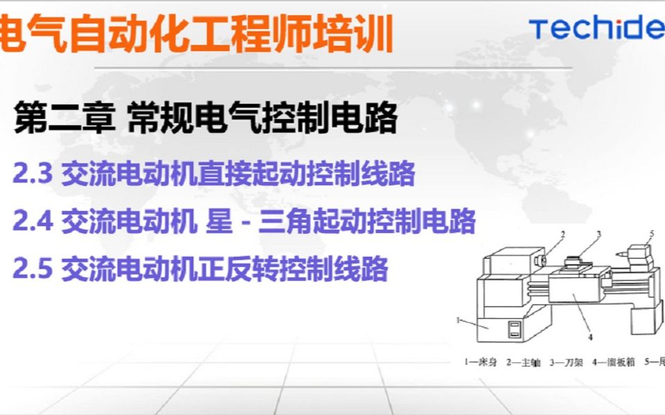 工业控制培训——欧姆龙PLC第2章 常规电气控制电路 2.3 交流电动机直接起动控制线路+2.4 交流电动机星三角起动控制线路+2.5 交流电动机正反转控哔哩...