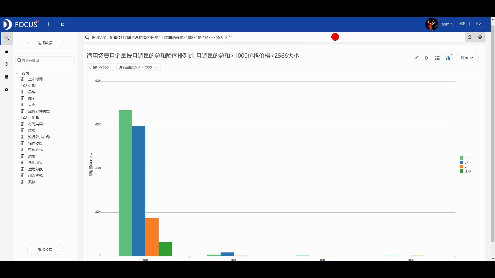 【数据分析】商场女包销售分析——DataFocus出品哔哩哔哩bilibili