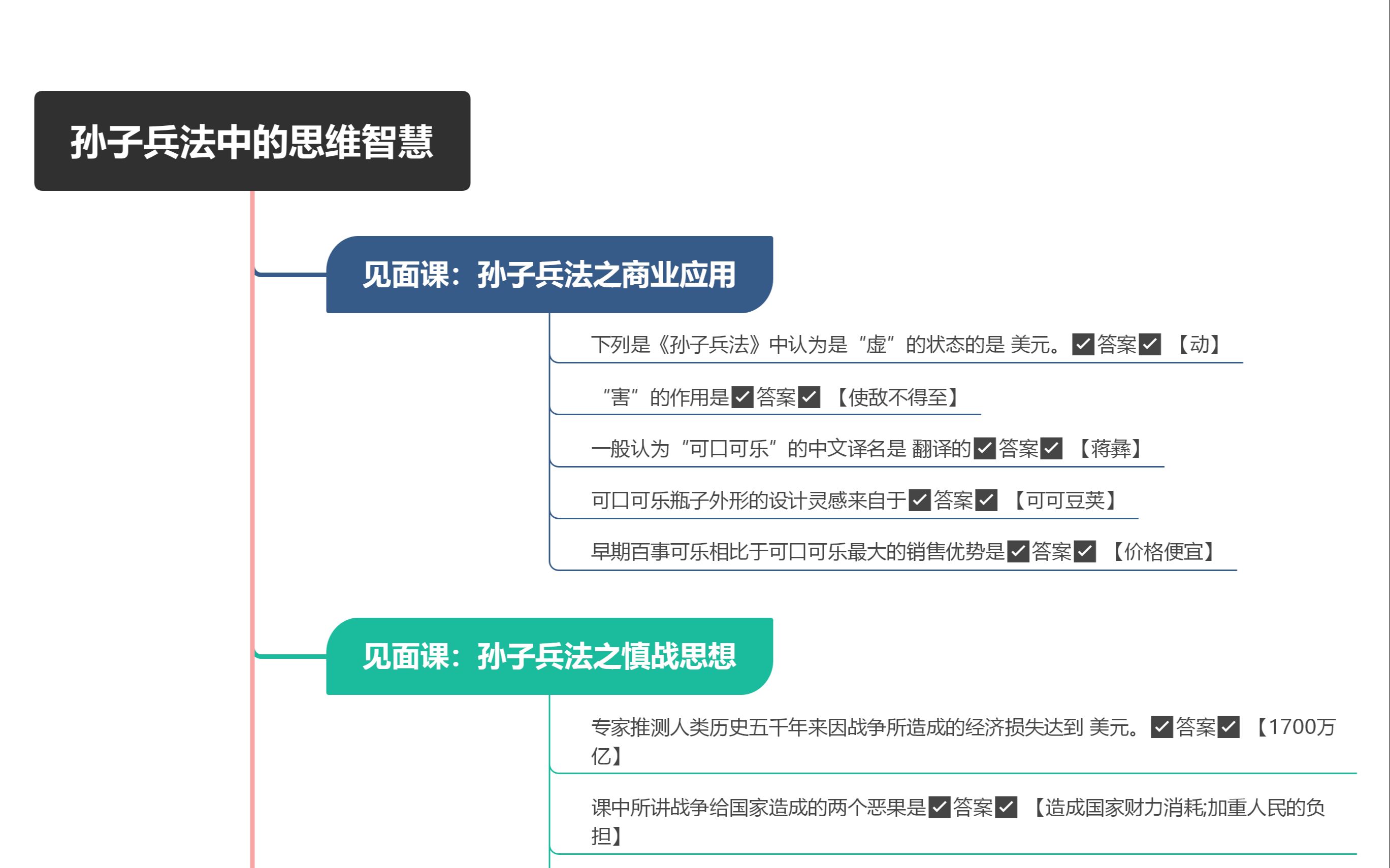 [图]孙子兵法中的思维智慧-知到智慧树答案2021年