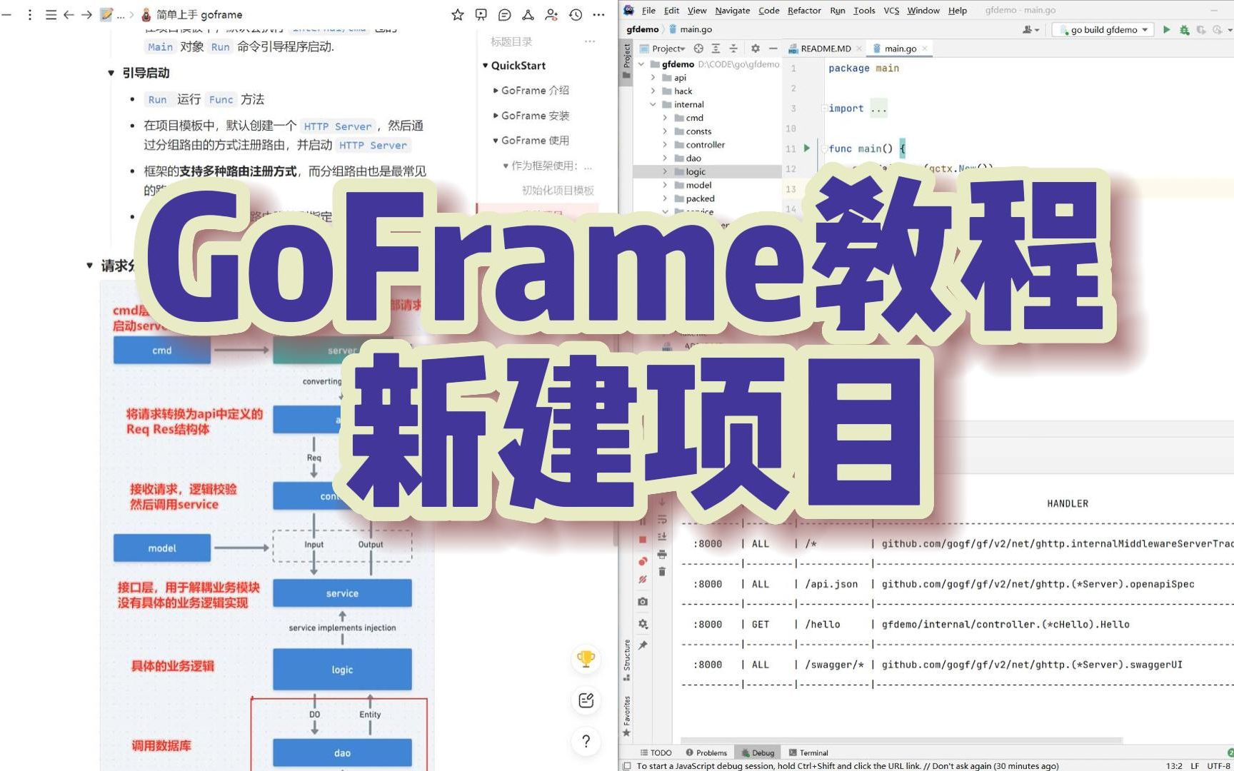 GoFrame教程 新建项目哔哩哔哩bilibili