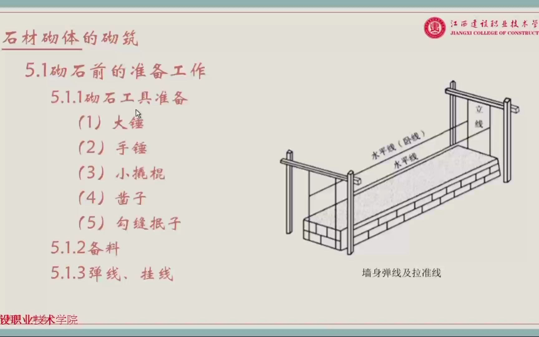 建筑工匠培训20210727143118哔哩哔哩bilibili